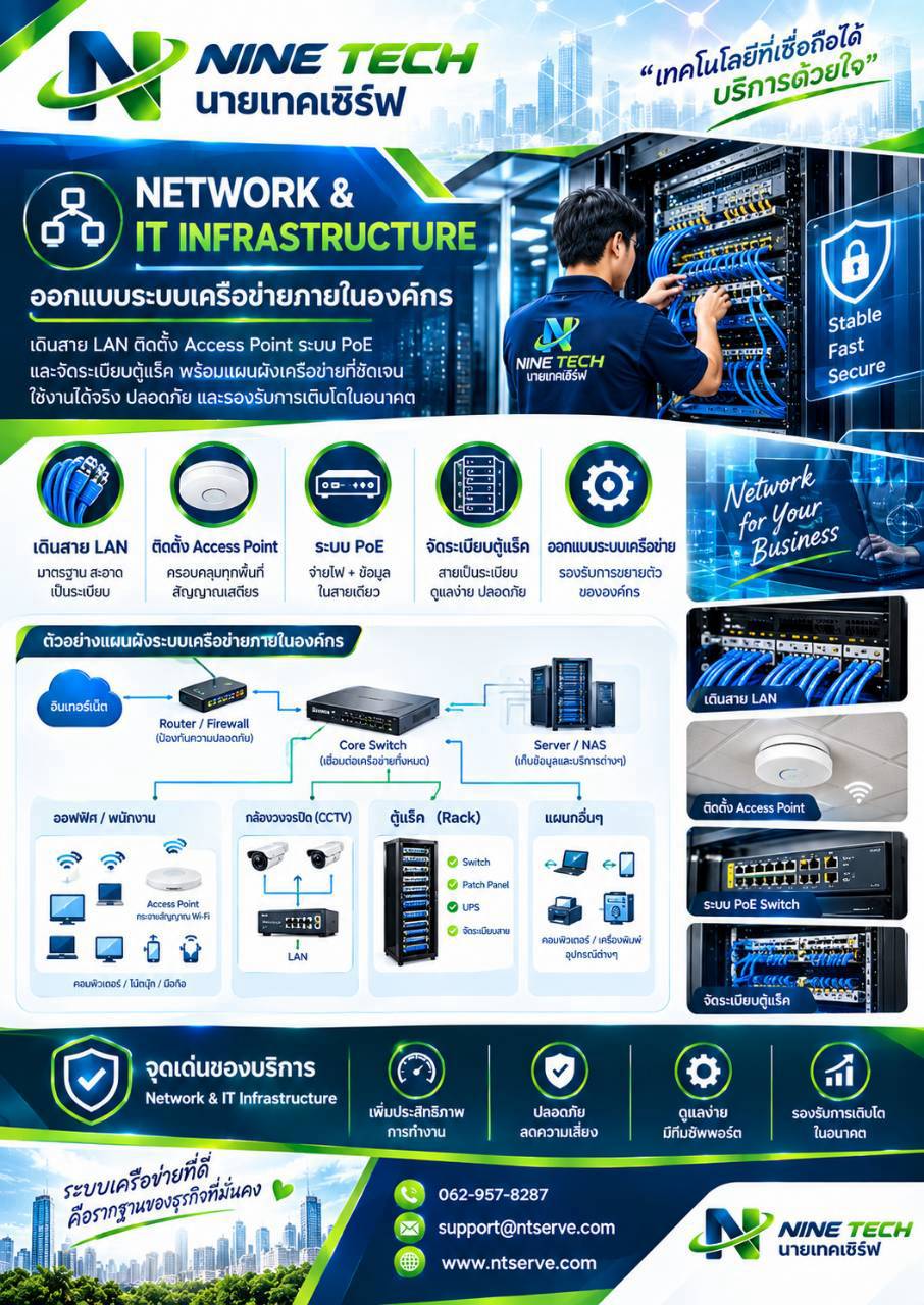 Network & IT Infrastructure Solutions