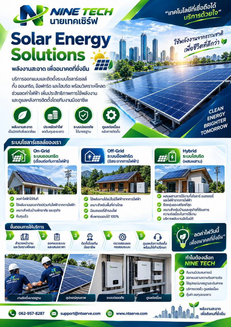 Solar Energy Solutions